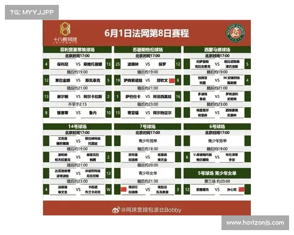 网球比赛门票价格分析:从普通票到VIP票的价格差异及其影响因素 网球比赛门票价格分析:从普通票到VIP票的价格差异及其影响因素