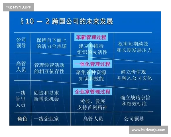 积分形势分析与发展趋势探讨:从当前政策到未来挑战的全面解析 积分形势分析与发展趋势探讨:从当前政策到未来挑战的全面解析